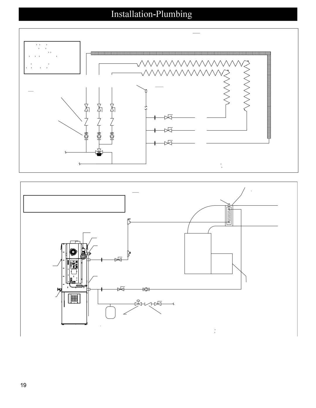 Heatiator BH60 manual Example of a Typical Forced HOT AIR Heating System 