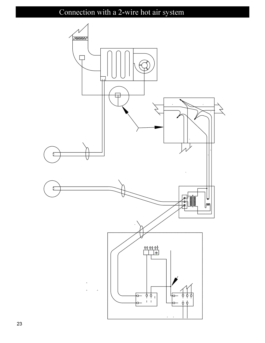 Heatiator BH60 manual With a 2-wire hot air system, Overheat Safety Zone 