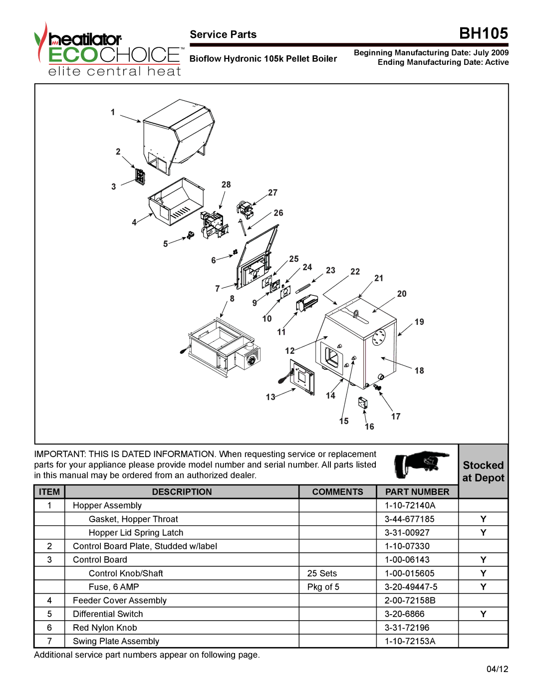 Heatiator BH60 manual Bh105 