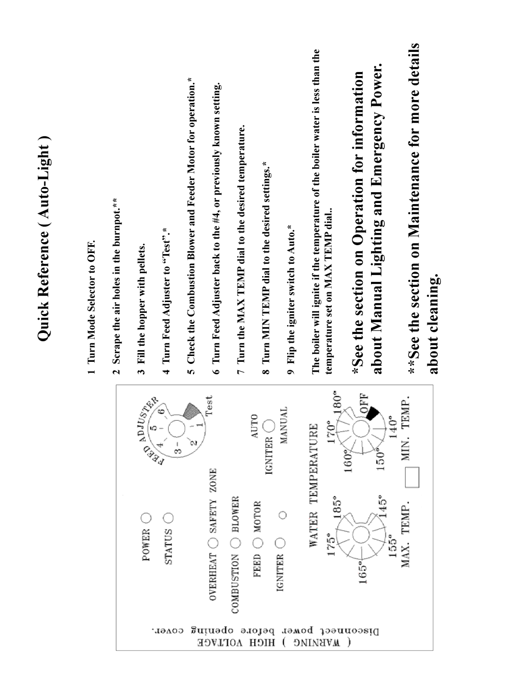 Heatiator BH60 manual Quick Reference Auto-Light 