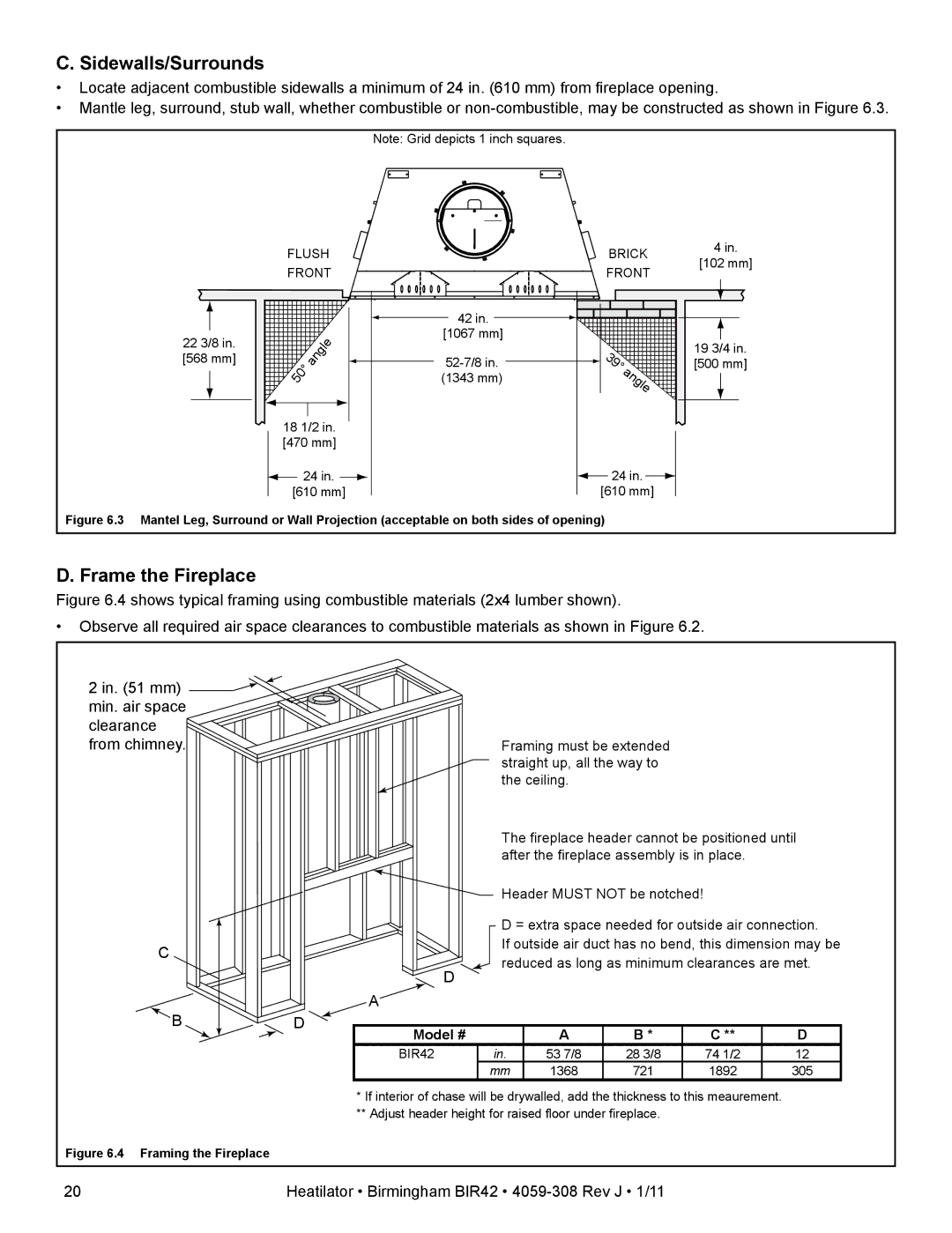 Heatiator BIR42 owner manual Sidewalls/Surrounds, Frame the Fireplace 