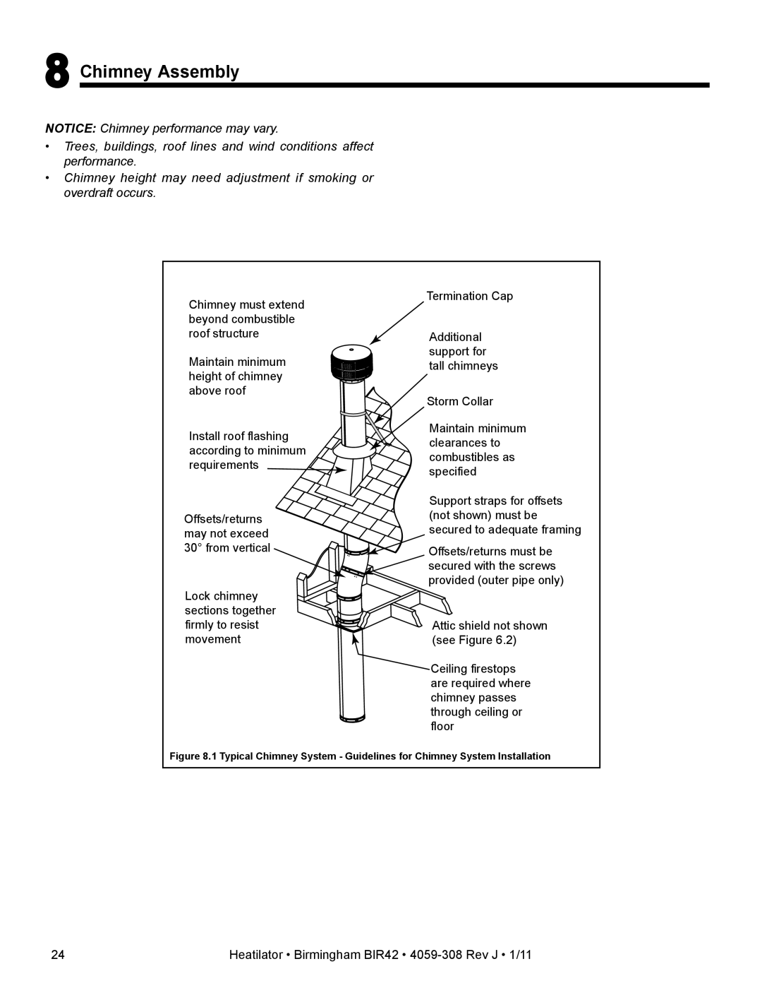 Heatiator BIR42 owner manual Chimney Assembly 