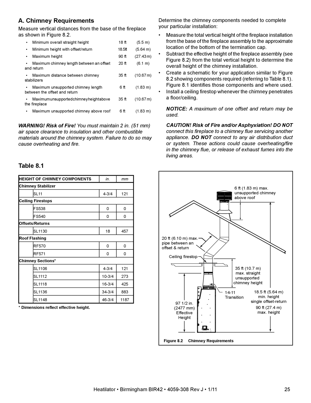 Heatiator BIR42 owner manual Chimney Requirements, Height of Chimney Components 