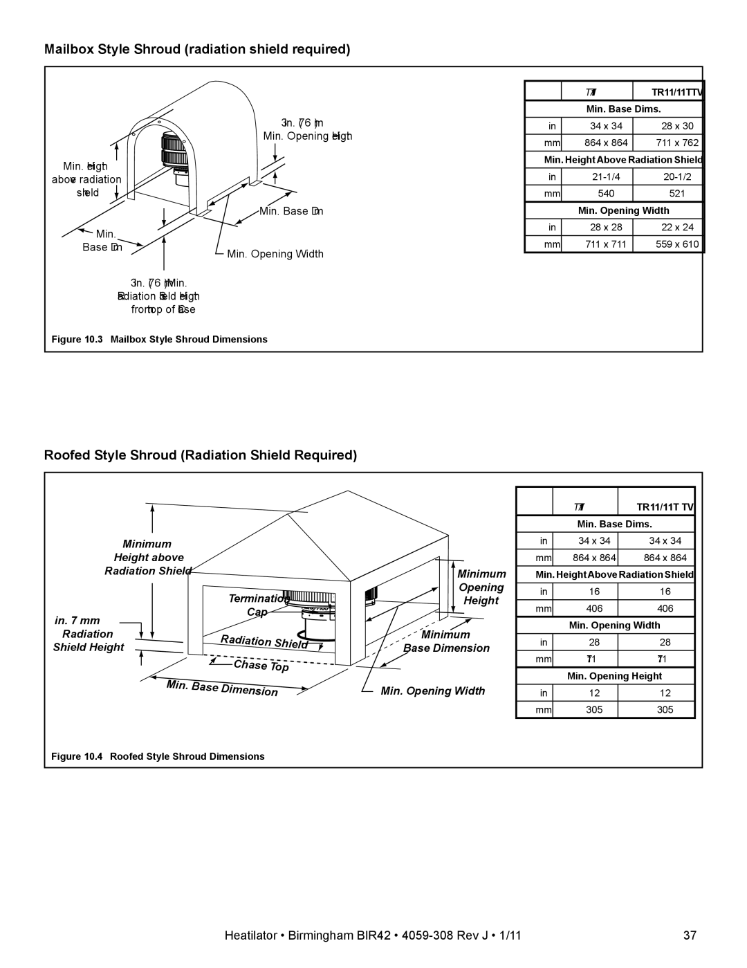 Heatiator BIR42 owner manual Mailbox Style Shroud radiation shield required, Roofed Style Shroud Radiation Shield Required 