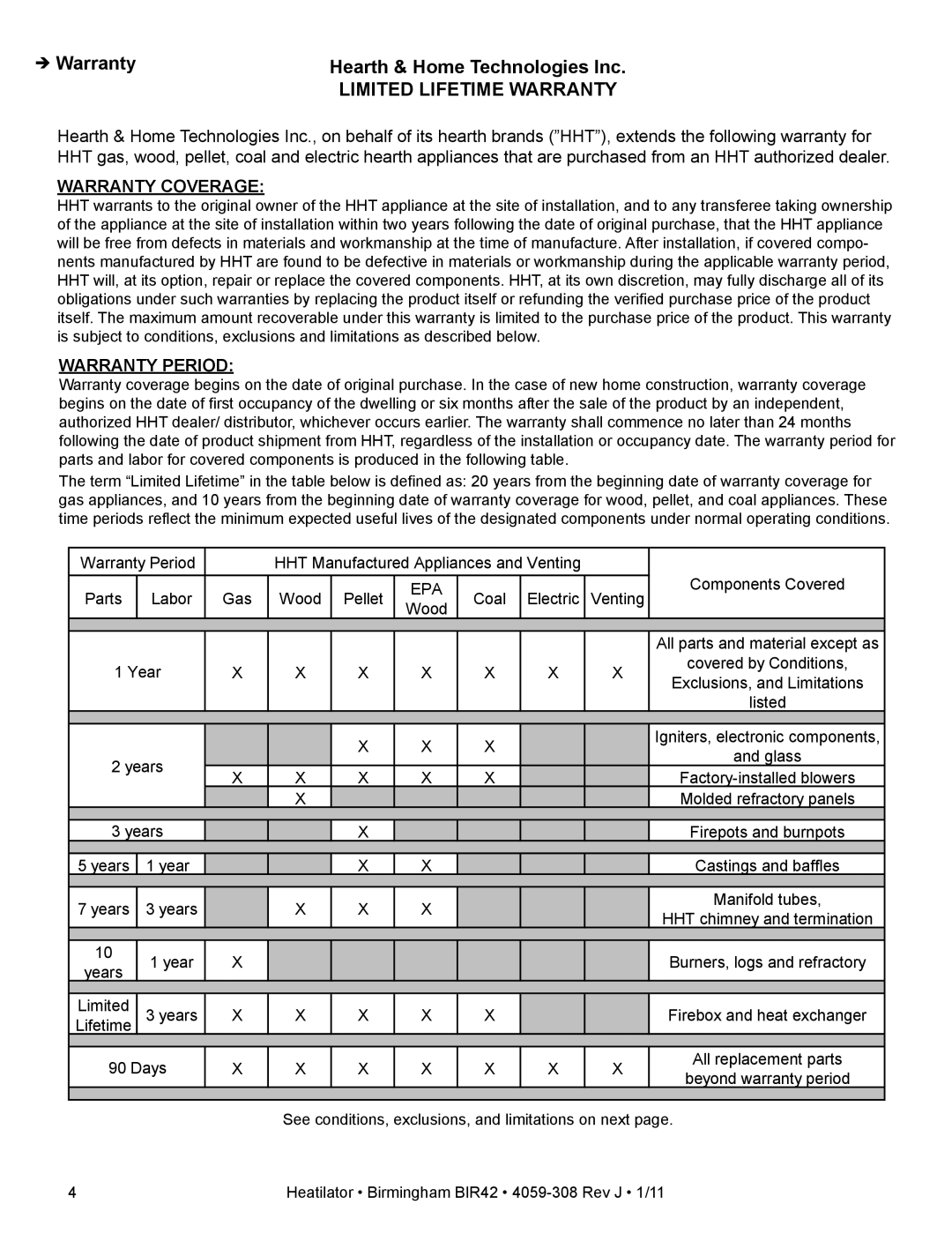 Heatiator BIR42 owner manual  Warranty, Hearth & Home Technologies Inc 