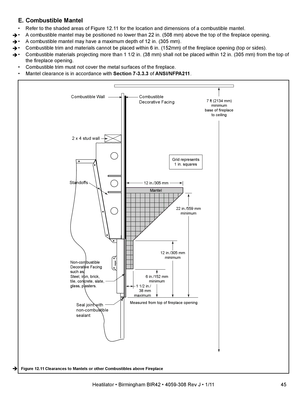 Heatiator BIR42 owner manual Combustible Mantel, Standoffs 