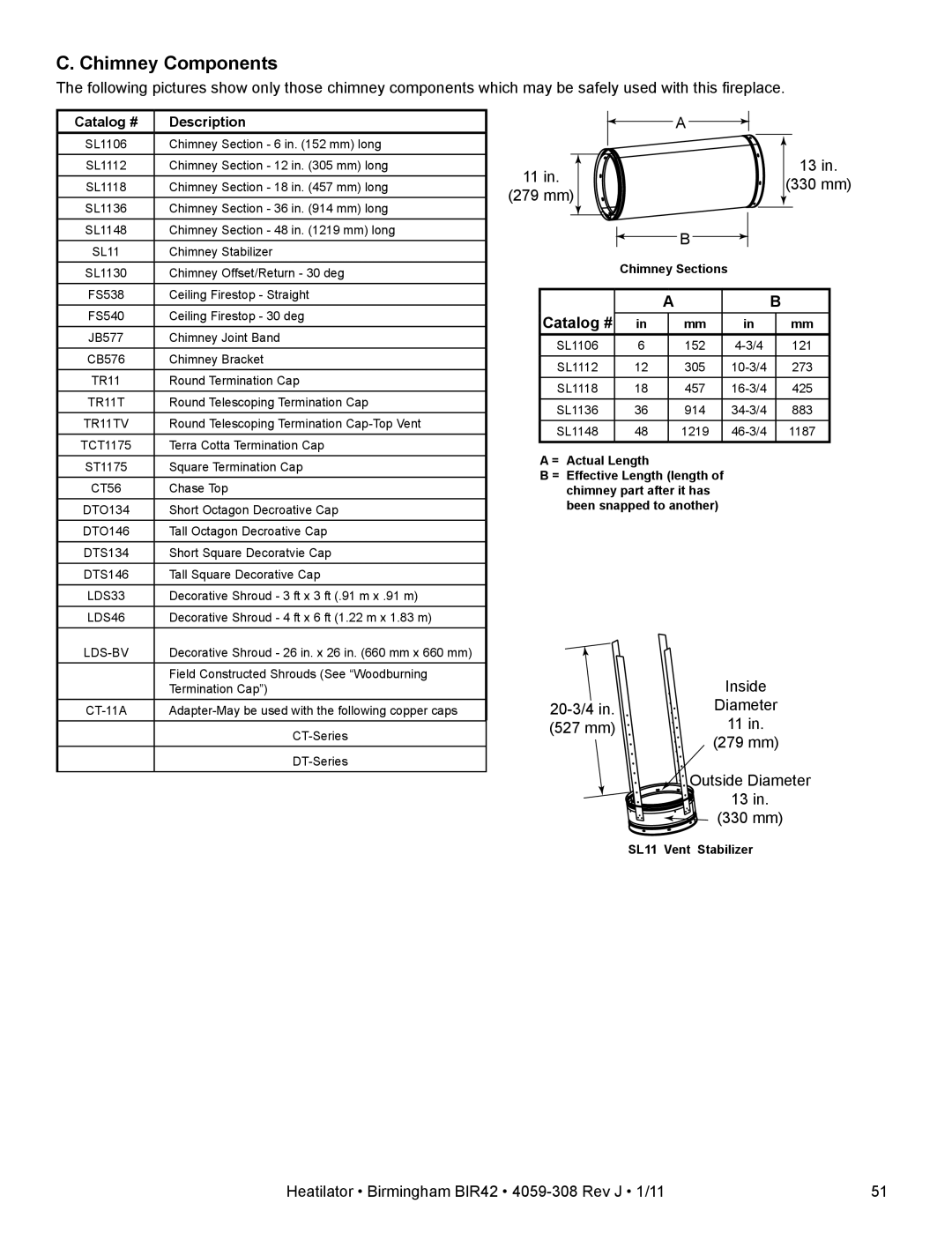 Heatiator BIR42 owner manual Chimney Components, Catalog # 