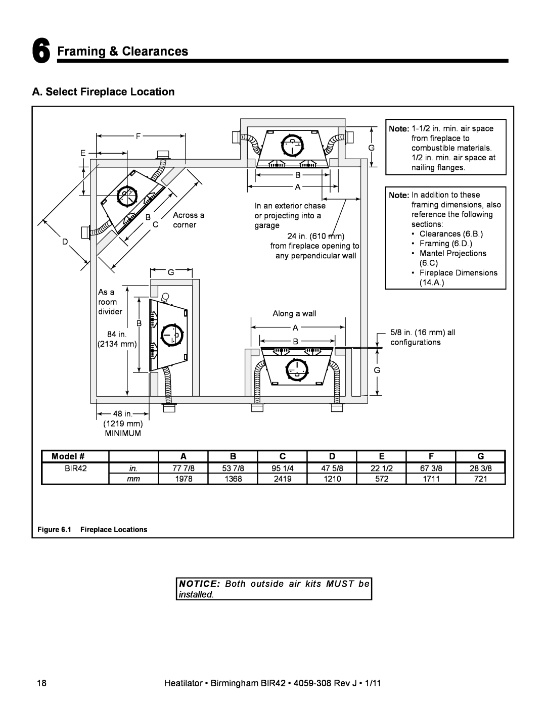 Heatiator BIR42 owner manual Framing & Clearances, A. Select Fireplace Location, Model # 