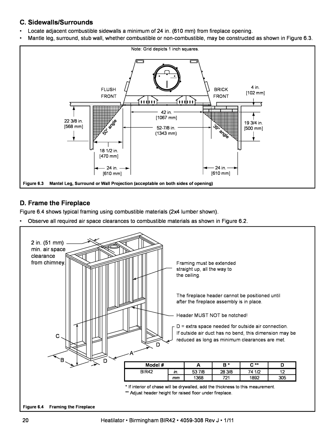 Heatiator BIR42 owner manual C. Sidewalls/Surrounds, D. Frame the Fireplace 