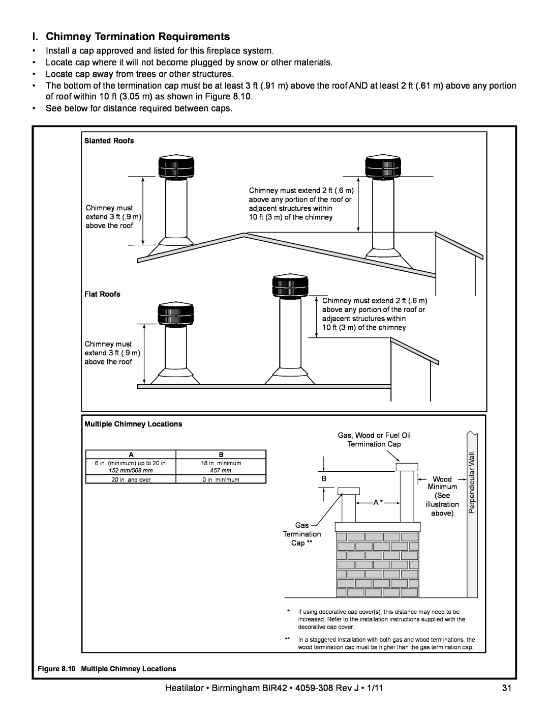 Heatiator BIR42 owner manual I. Chimney Termination Requirements 