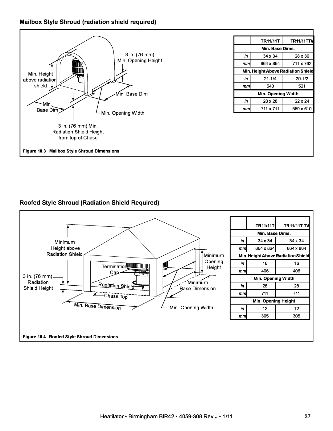Heatiator BIR42 Mailbox Style Shroud radiation shield required, Roofed Style Shroud Radiation Shield Required, Minimum 