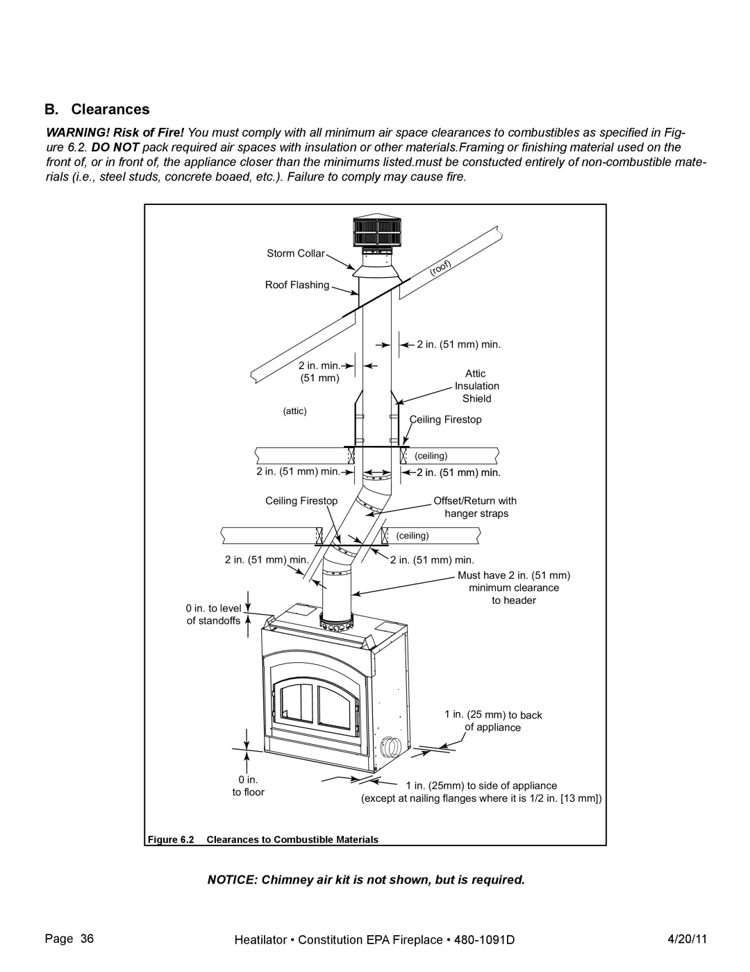 Heatiator C40 owner manual Clearances to Combustible Materials 