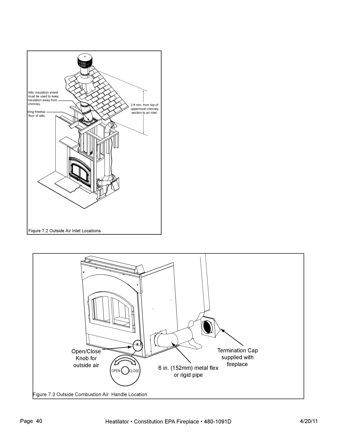 Heatiator C40 owner manual Mm metal flex Fireplace Or rigid pipe 