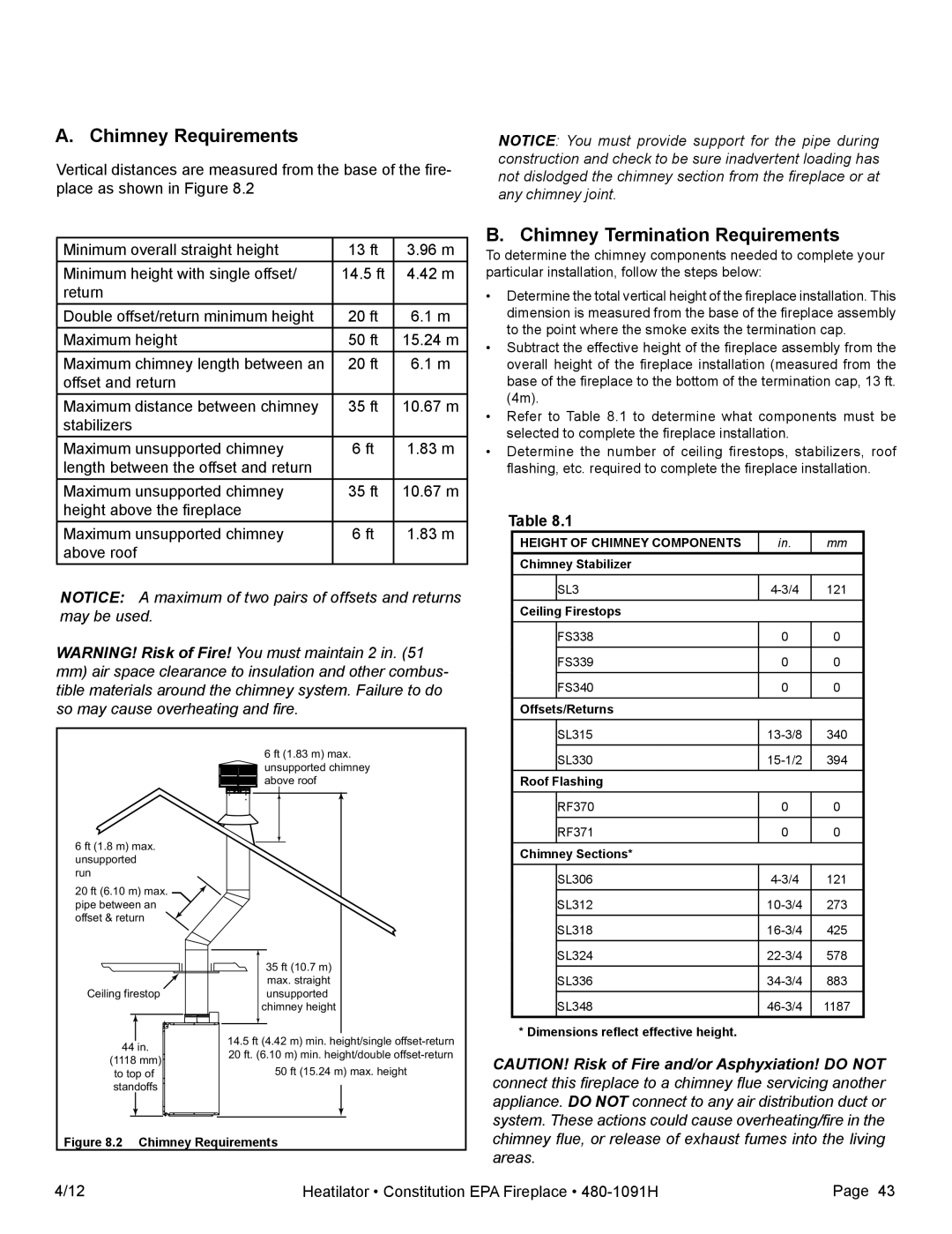 Heatiator C40 owner manual Chimney Requirements, Chimney Termination Requirements 