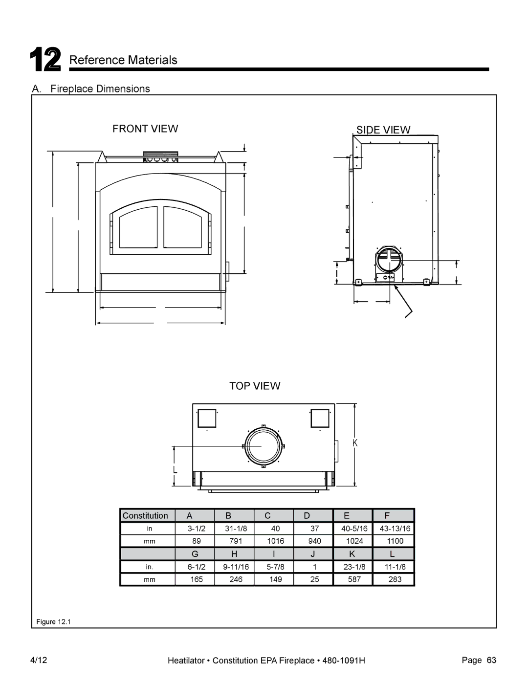 Heatiator C40 owner manual Reference Materials, Fireplace Dimensions, Constitution 