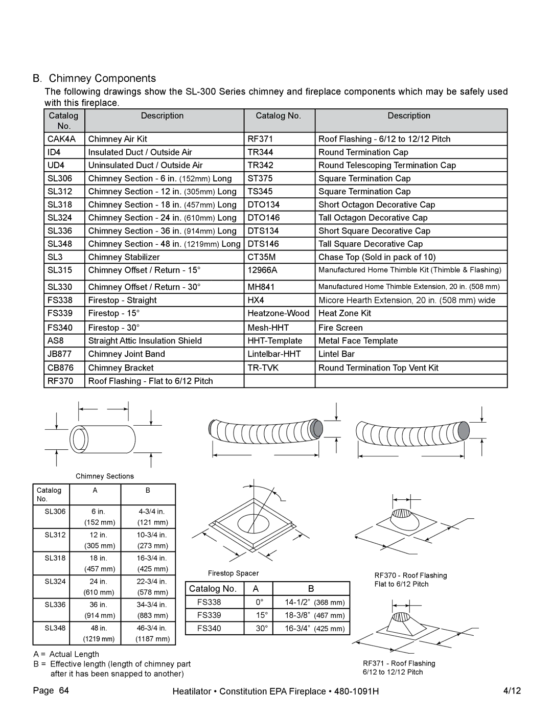 Heatiator C40 owner manual Chimney Components, Catalog Description Catalog No 