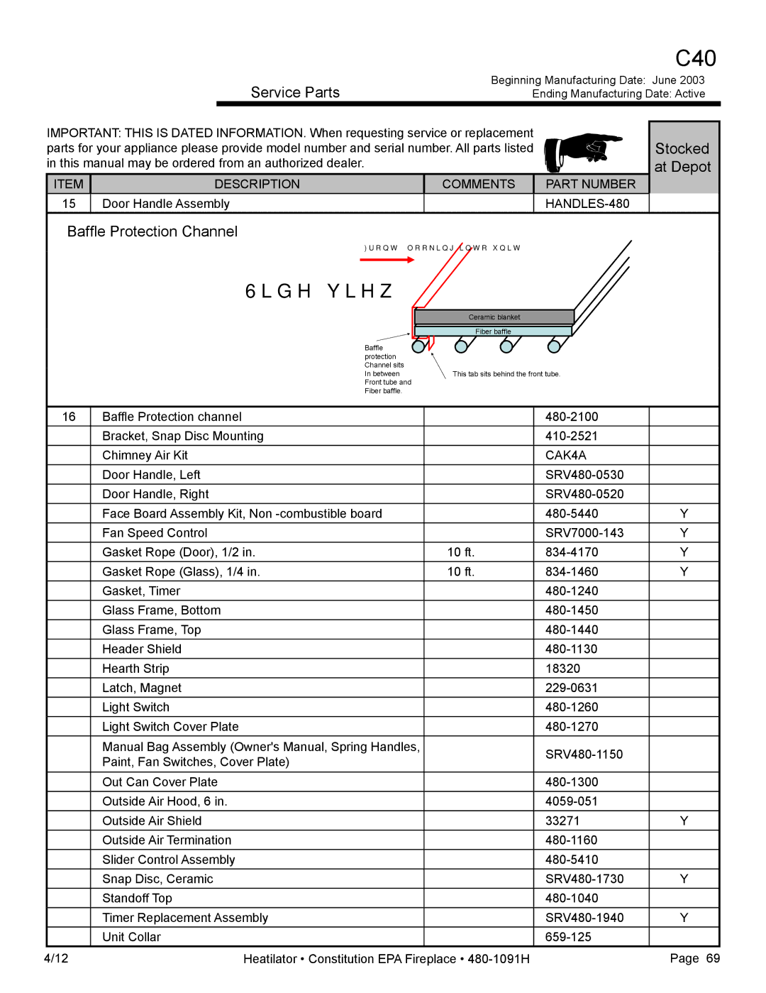 Heatiator C40 owner manual Stocked at Depot Baffle Protection Channel, Door Handle Assembly 