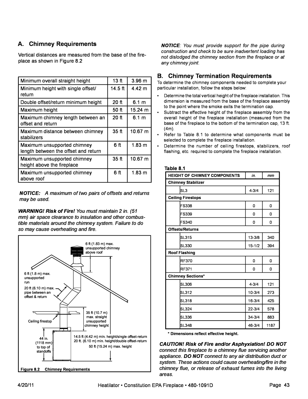 Heatiator C40 owner manual A. Chimney Requirements, B. Chimney Termination Requirements, Table 