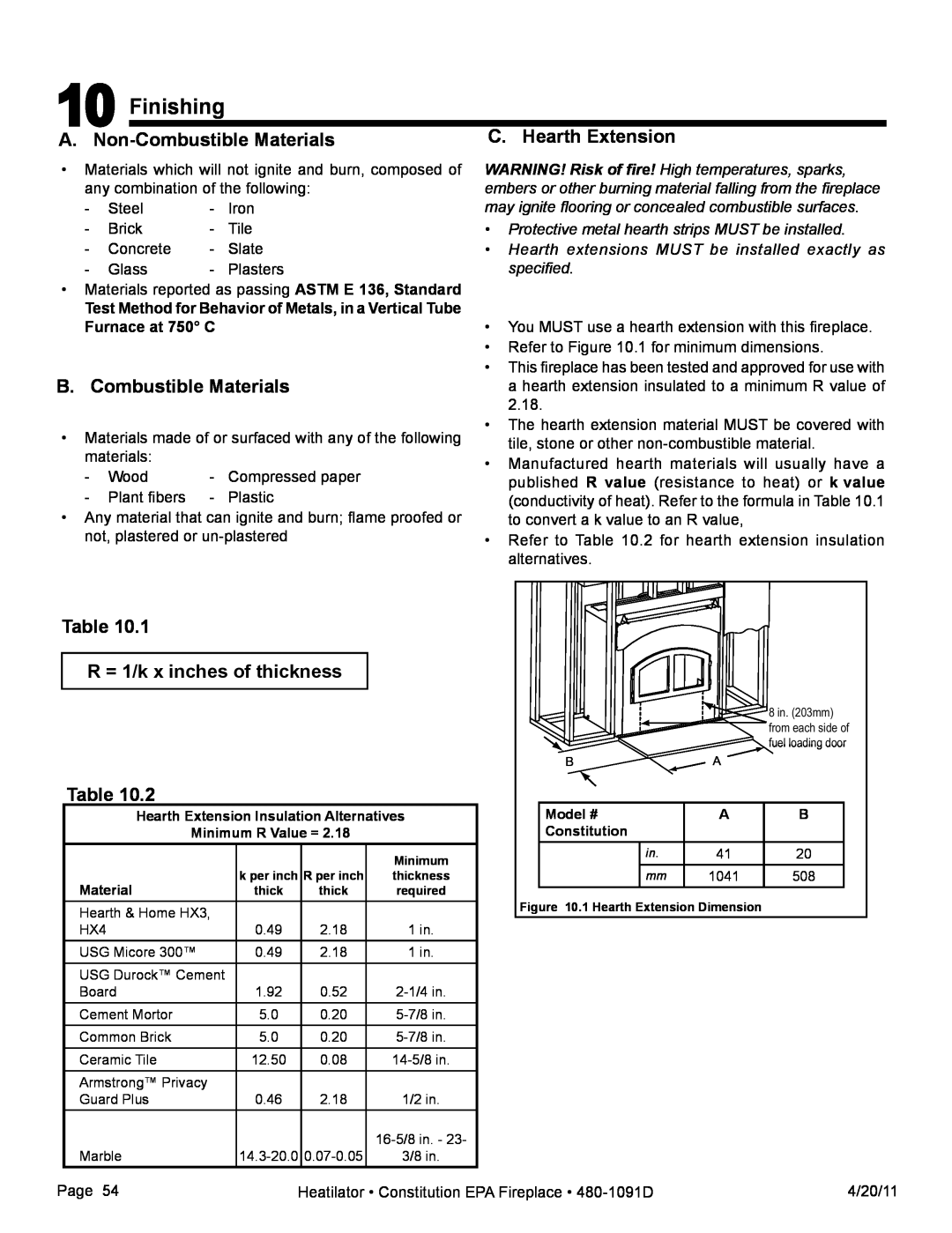 Heatiator C40 owner manual Finishing, C. Hearth Extension, A. Non-CombustibleMaterials, B. Combustible Materials 