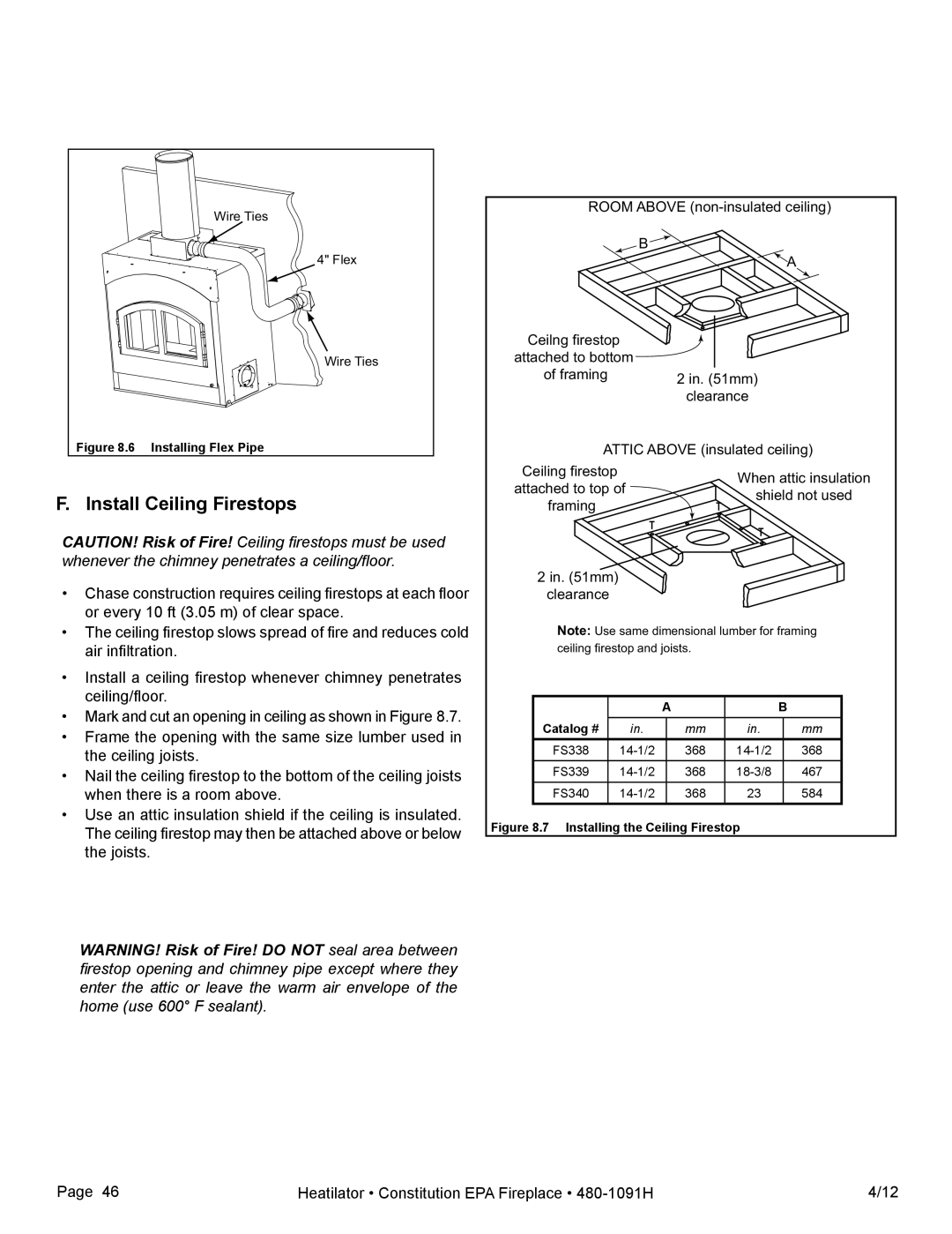 Heatiator C40 owner manual F. Install Ceiling Firestops 