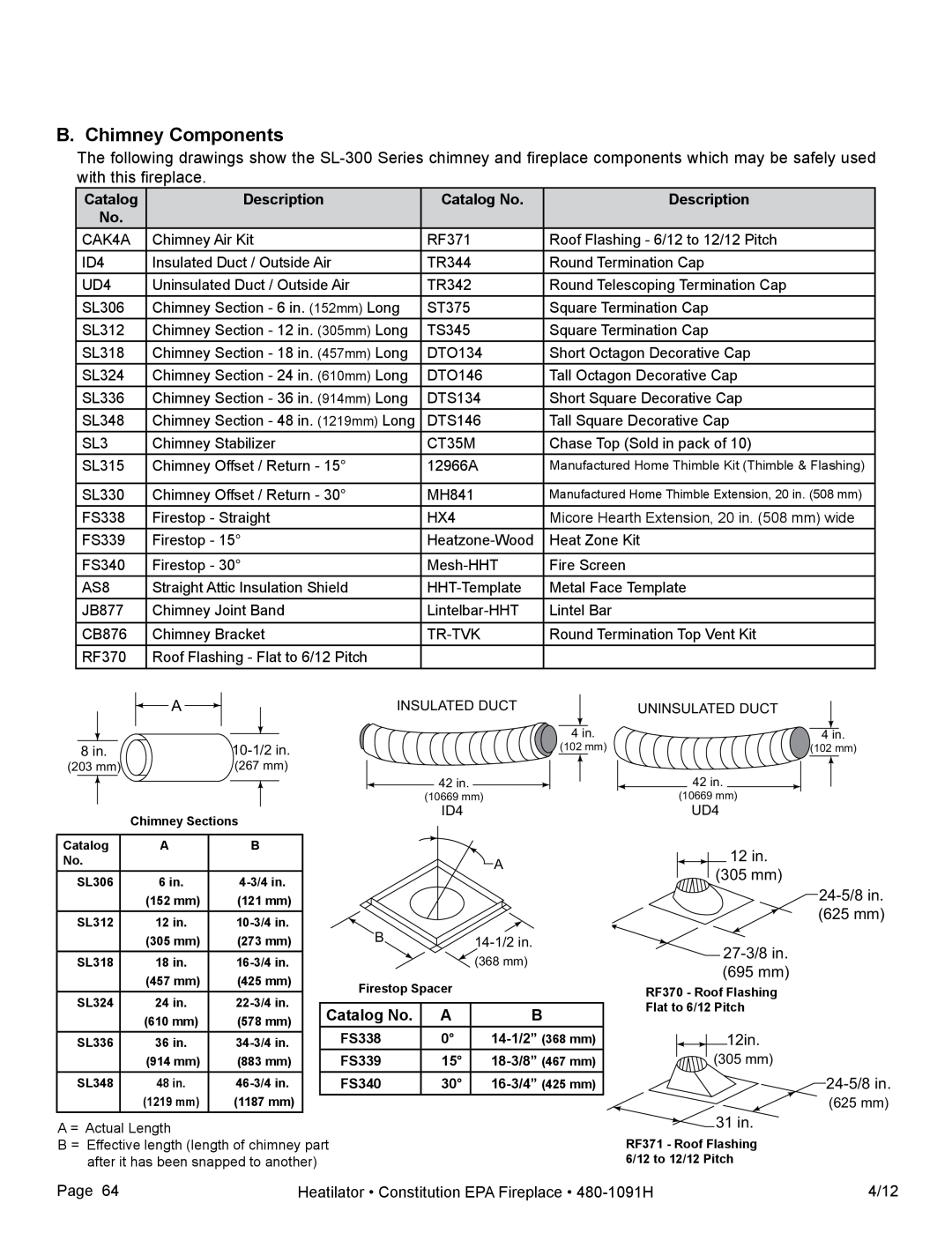 Heatiator C40 owner manual B. Chimney Components, Description, Catalog No 