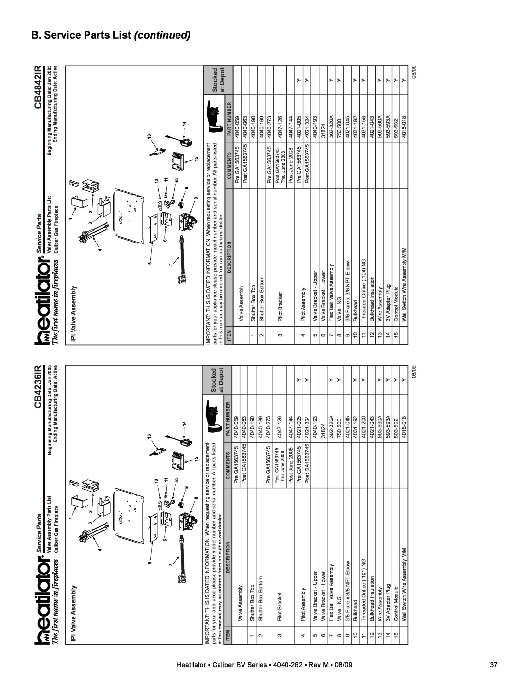 Heatiator CB4842IR owner manual B. Service Parts List continued, CB4236IR, IPI Valve Assembly, Stocked, at Depot 