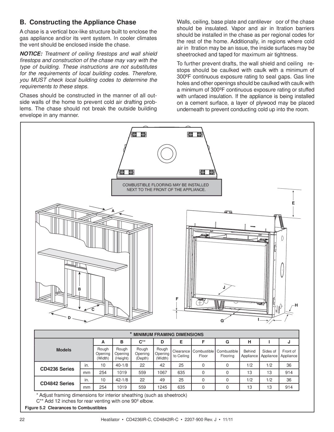 Heatiator CD4842ILR-C, CD4236ILR-C, CD4236IR-C, CD4842IR-C Constructing the Appliance Chase, Minimum Framing Dimensions 