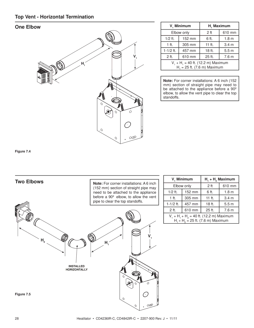 Heatiator CD4236ILR-C, CD4236IR-C, CD4842ILR-C Top Vent Horizontal Termination One Elbow, Two Elbows, V1 Minimum H1 Maximum 