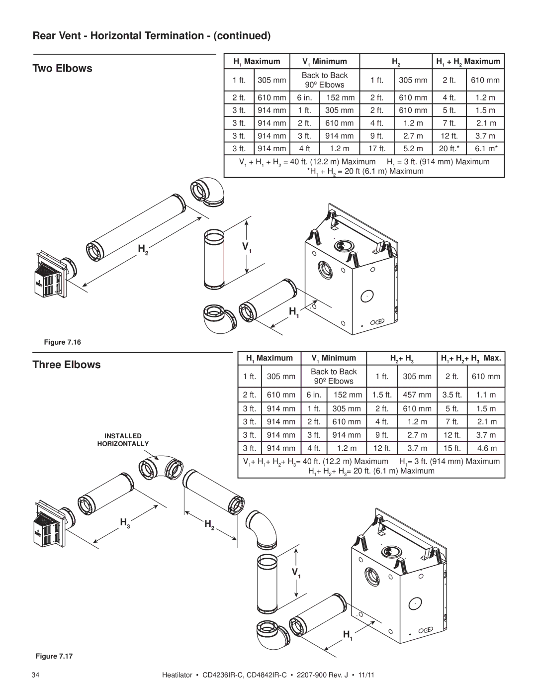 Heatiator CD4842ILR-C, CD4236ILR-C Rear Vent Horizontal Termination Two Elbows, H1 Maximum V1 Minimum H1 + H2 Maximum 