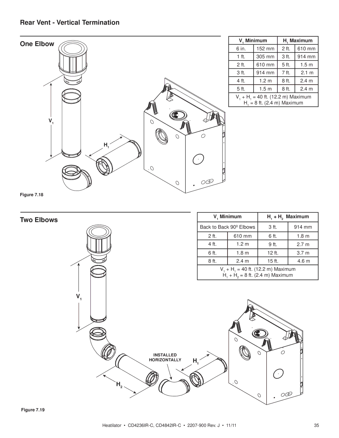 Heatiator CD4842IR-C, CD4236ILR-C, CD4236IR-C Rear Vent Vertical Termination One Elbow Two Elbows, Minimum Maximum 