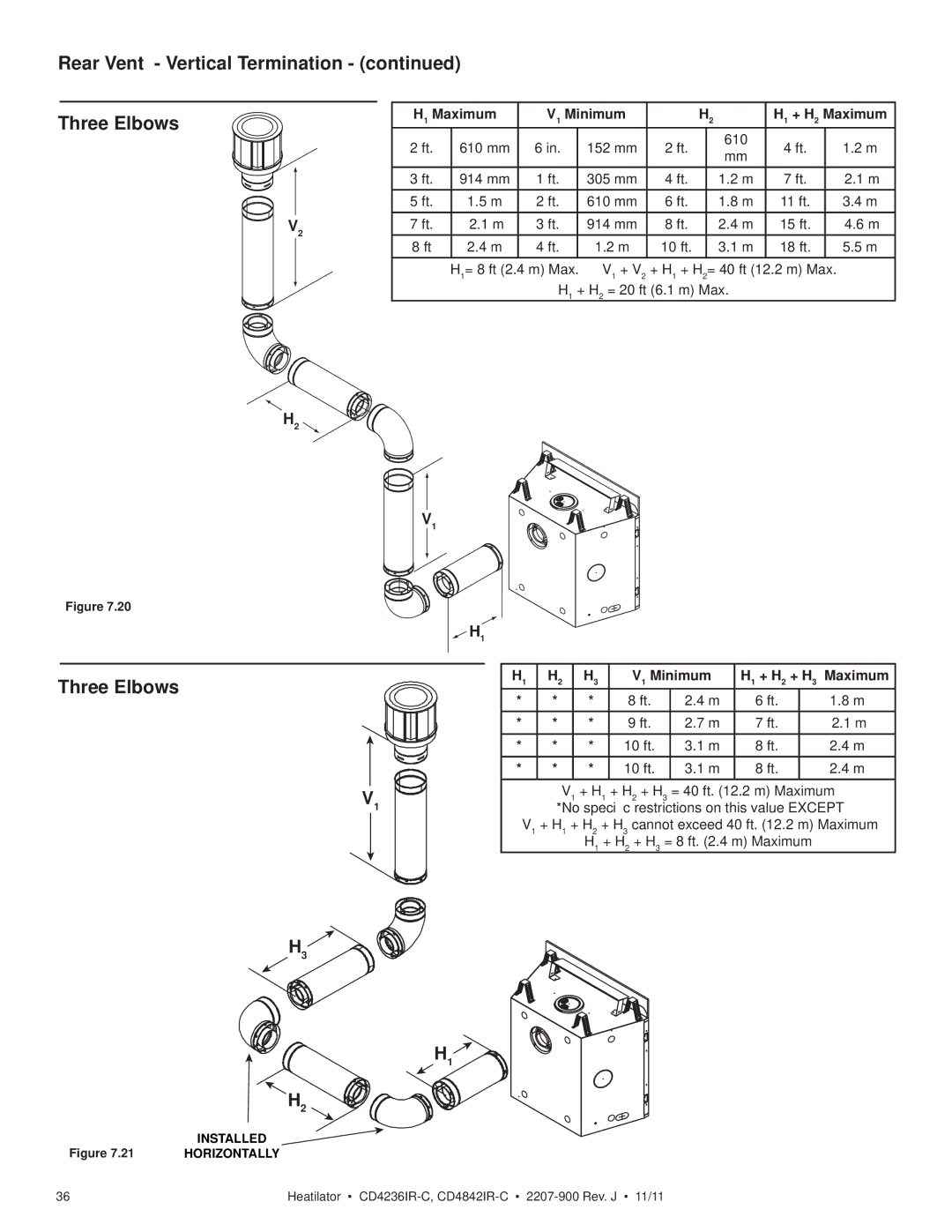 Heatiator CD4236ILR-C, CD4236IR-C Rear Vent Vertical Termination Three Elbows, V1 Minimum H1 + H2 + H3 Maximum 10 ft 