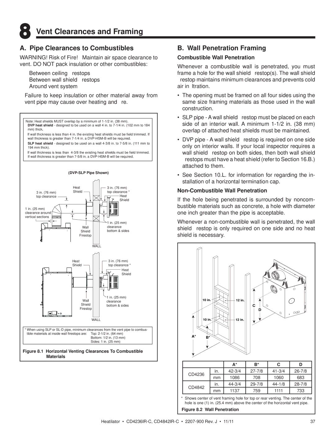 Heatiator CD4236IR-C, CD4236ILR-C Vent Clearances and Framing, Pipe Clearances to Combustibles, Wall Penetration Framing 