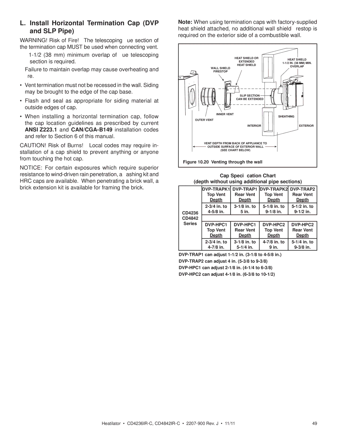 Heatiator CD4236IR-C, CD4236ILR-C, CD4842ILR-C Install Horizontal Termination Cap DVP and SLP Pipe, DVP-HPC1 DVP-HPC2 