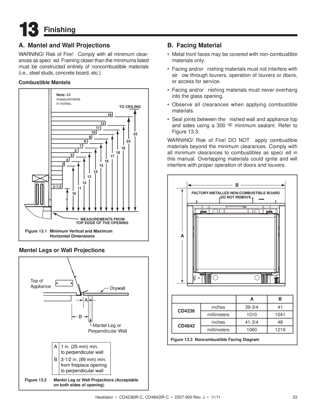 Heatiator CD4236IR-C, CD4236ILR-C, CD4842ILR-C, CD4842IR-C owner manual Finishing, Facing Material, Combustible Mantels 