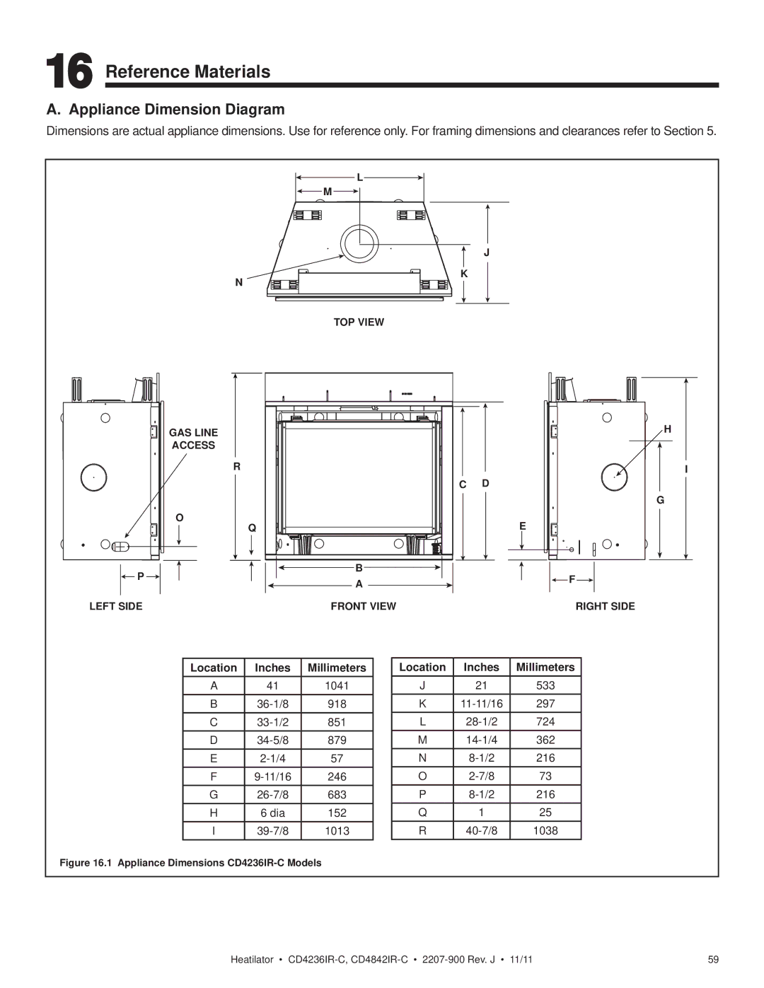 Heatiator CD4842IR-C, CD4236ILR-C, CD4236IR-C Reference Materials, Appliance Dimension Diagram, Location Inches Millimeters 