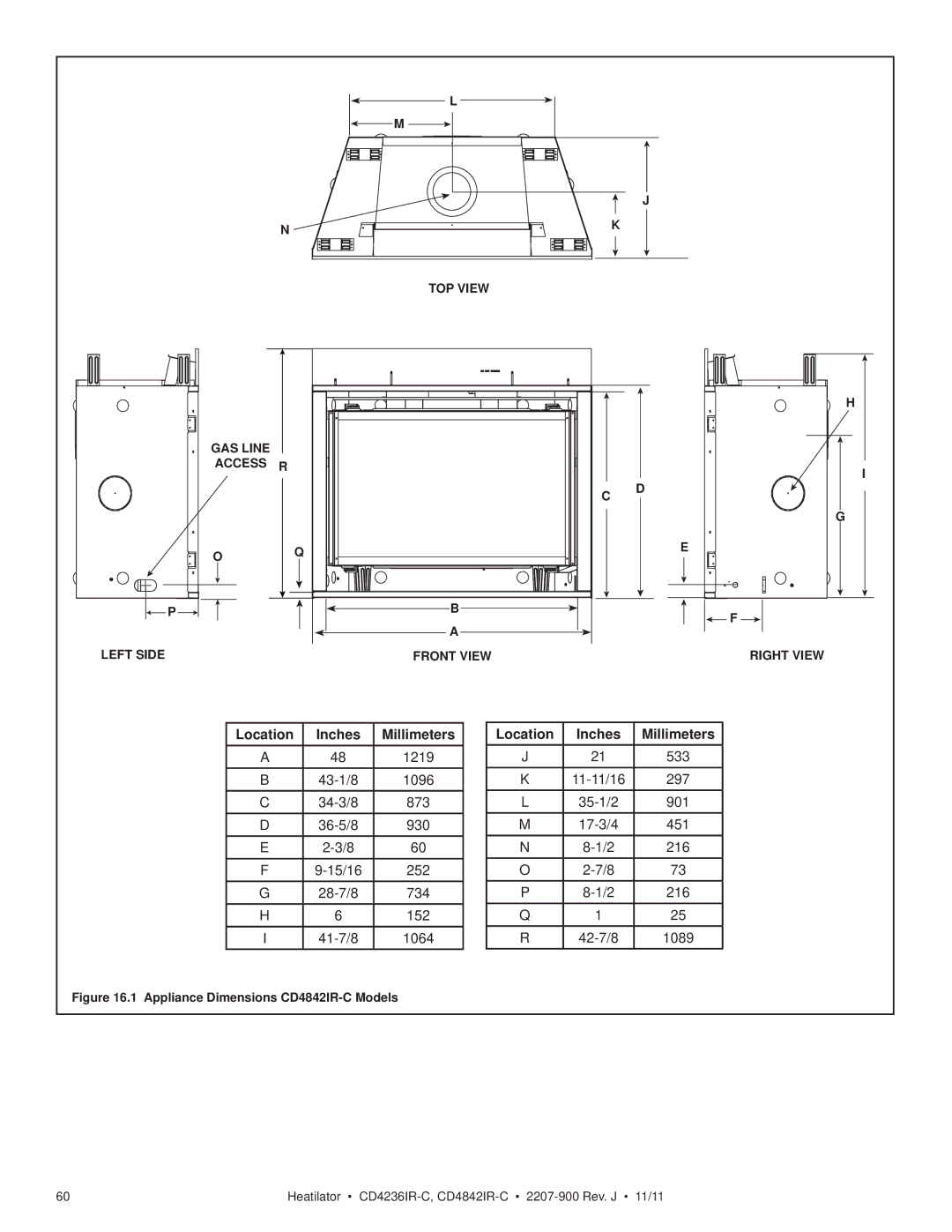 Heatiator CD4236ILR-C, CD4236IR-C, CD4842ILR-C, CD4842IR-C GAS Line Access R Left Side TOP View Front View Right View 