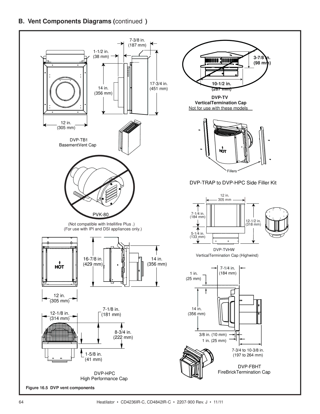 Heatiator CD4236ILR-C, CD4236IR-C, CD4842ILR-C, CD4842IR-C owner manual Dvp-Fbht 