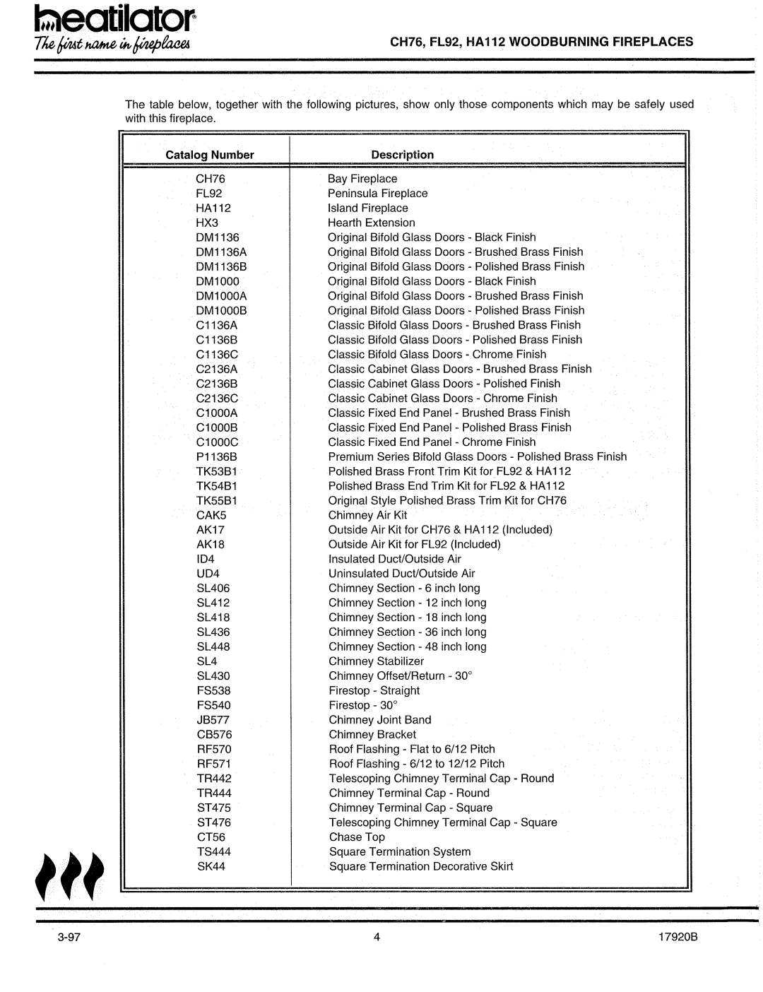 Heatiator CH76 manual 