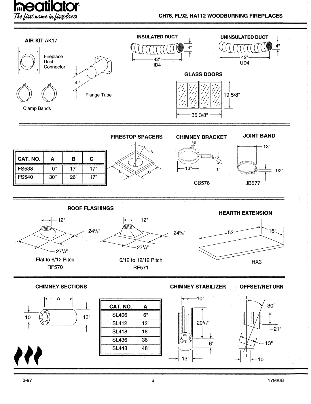 Heatiator CH76 manual 