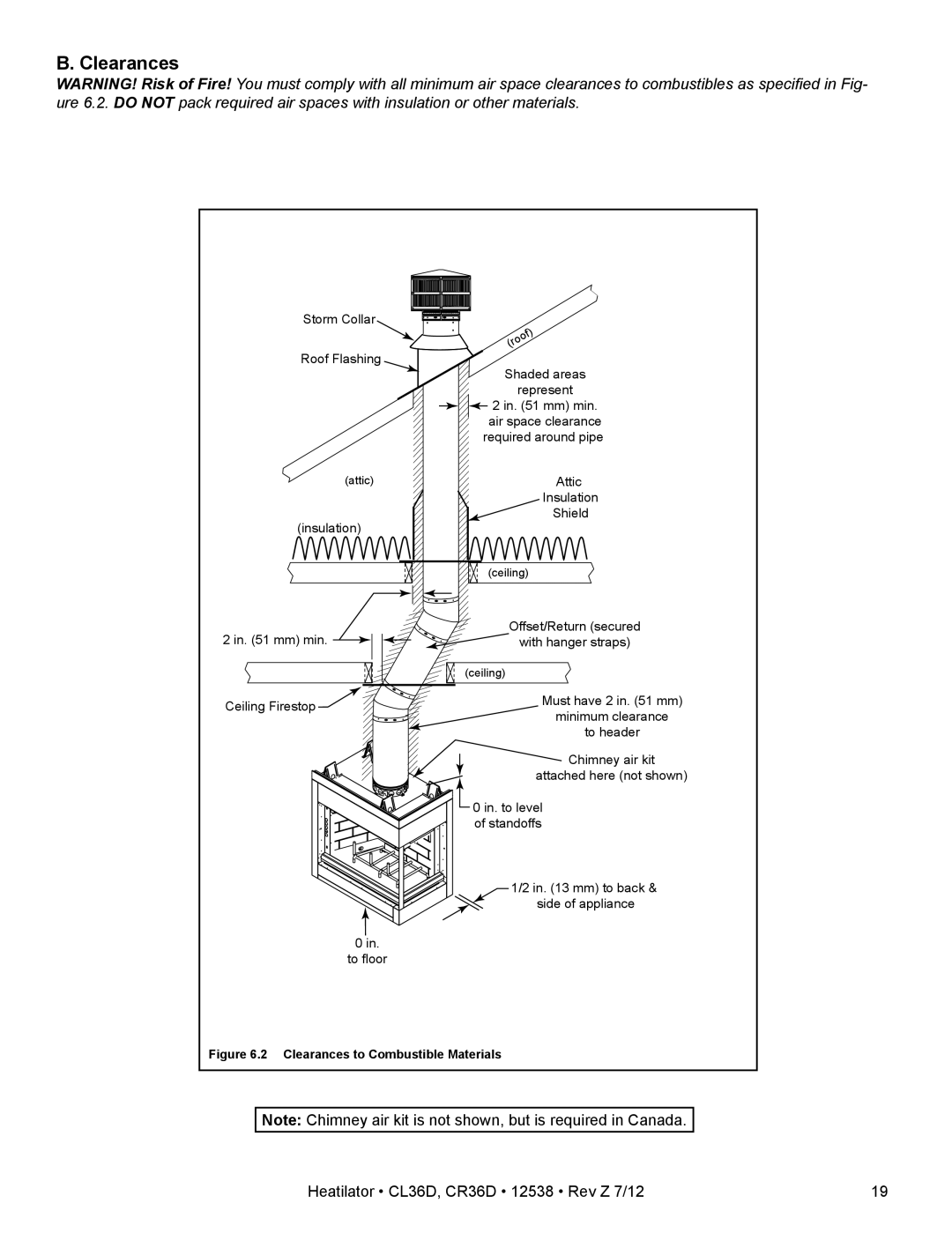 Heatiator owner manual B. Clearances, Heatilator • CL36D, CR36D • 12538 • Rev Z 7/12 