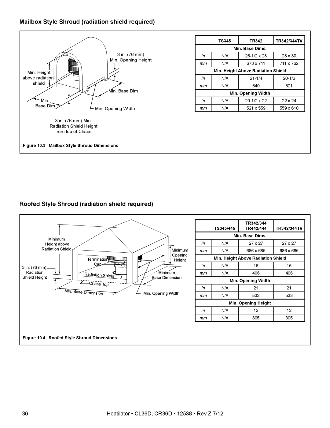 Heatiator CL36D owner manual Mailbox Style Shroud radiation shield required, Roofed Style Shroud radiation shield required 