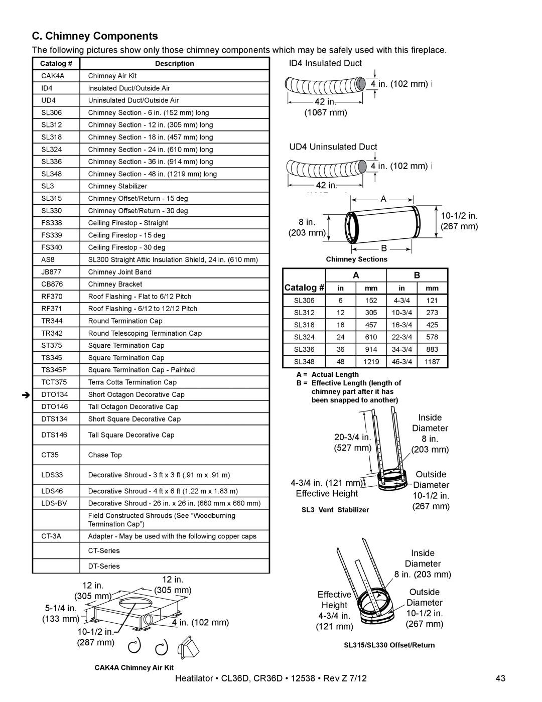 Heatiator CL36D owner manual C. Chimney Components, Catalog # 