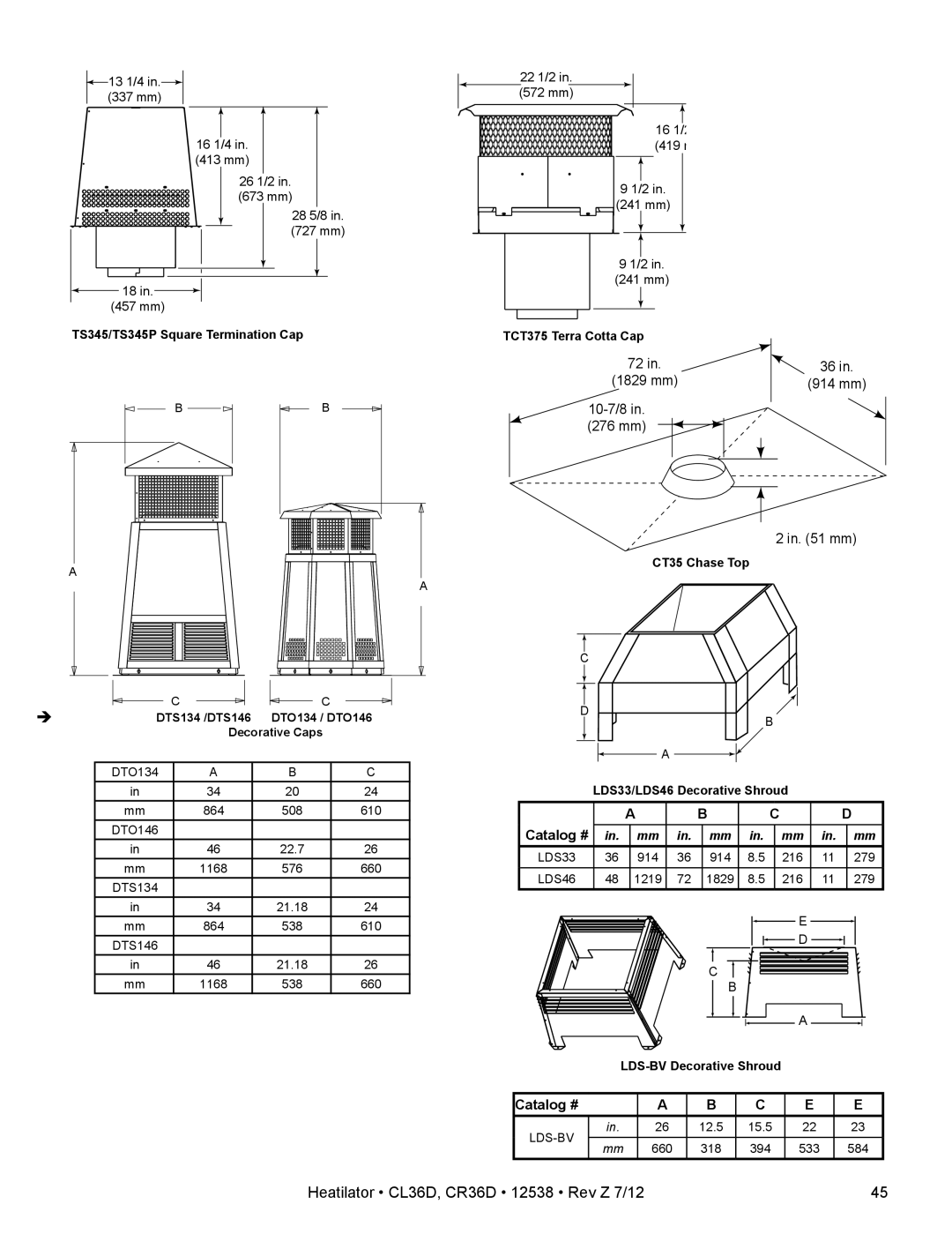 Heatiator owner manual Heatilator • CL36D, CR36D • 12538 • Rev Z 7/12 