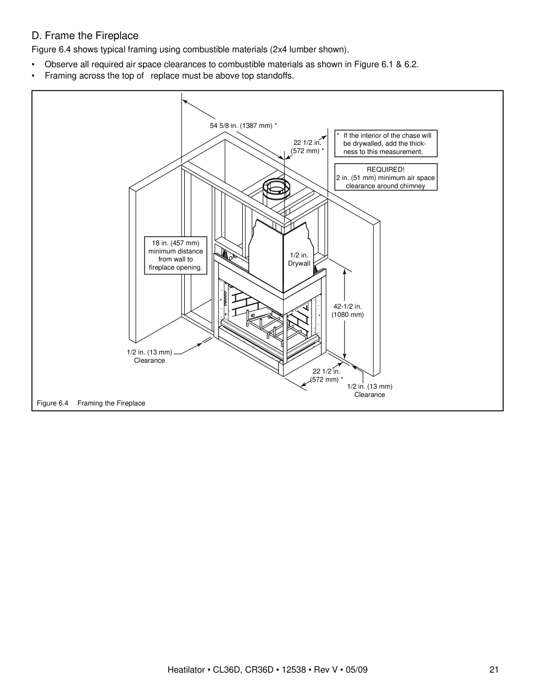 Heatiator CL36D, CR36D owner manual Frame the Fireplace, Required 