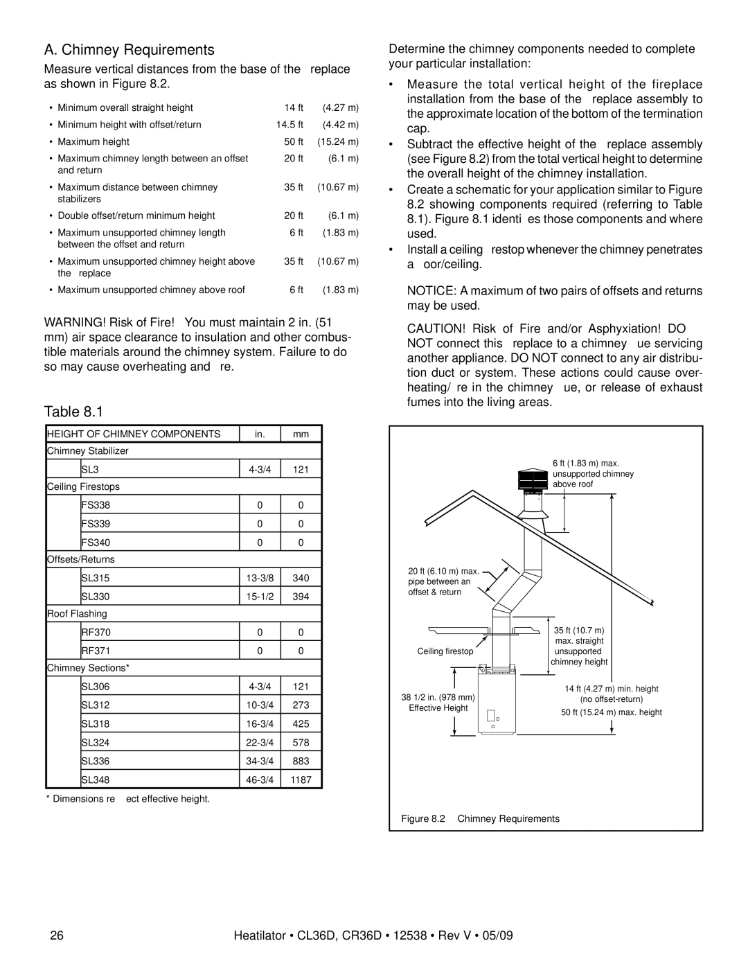 Heatiator CR36D, CL36D owner manual Chimney Requirements, Height of Chimney Components 