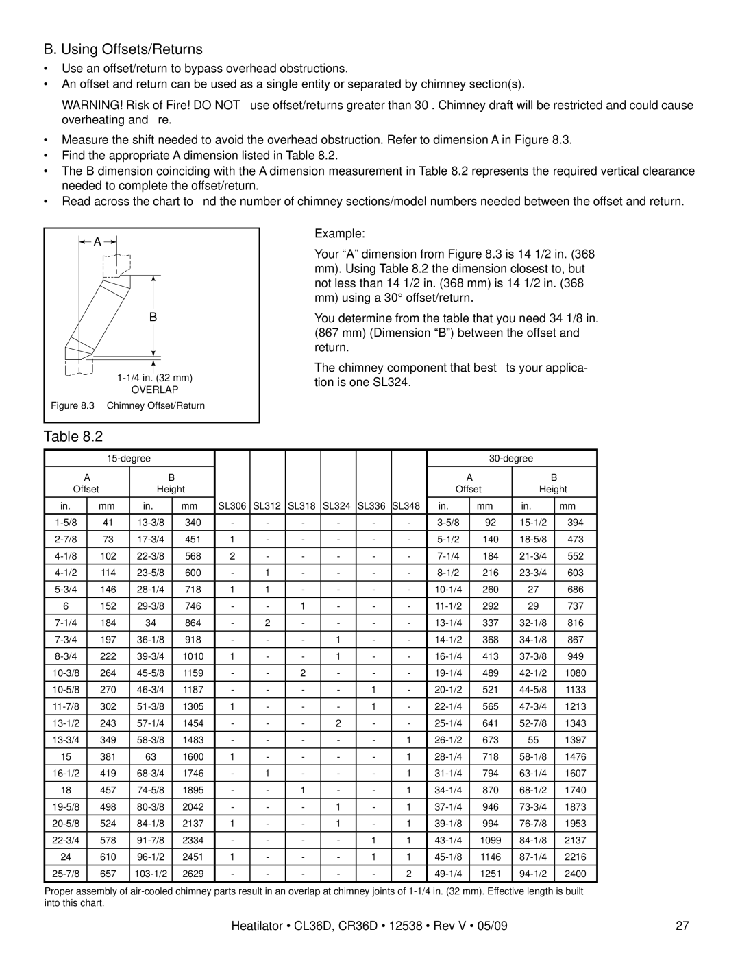 Heatiator CL36D, CR36D owner manual Using Offsets/Returns, Example 