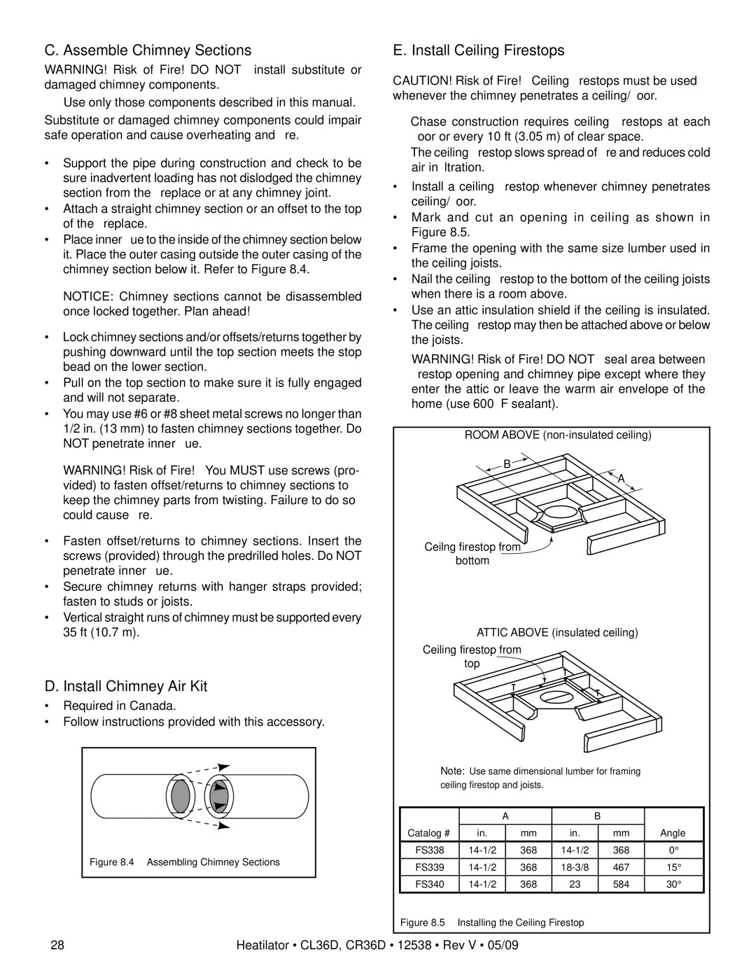 Heatiator CR36D, CL36D owner manual Assemble Chimney Sections, Install Chimney Air Kit, Install Ceiling Firestops 