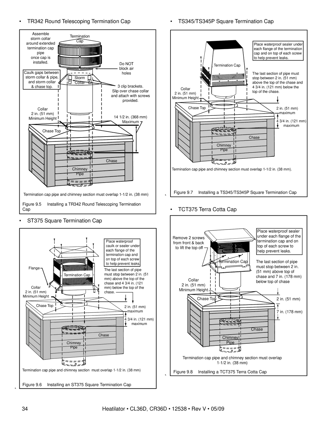 Heatiator CR36D, CL36D owner manual ST375 Square Termination Cap 