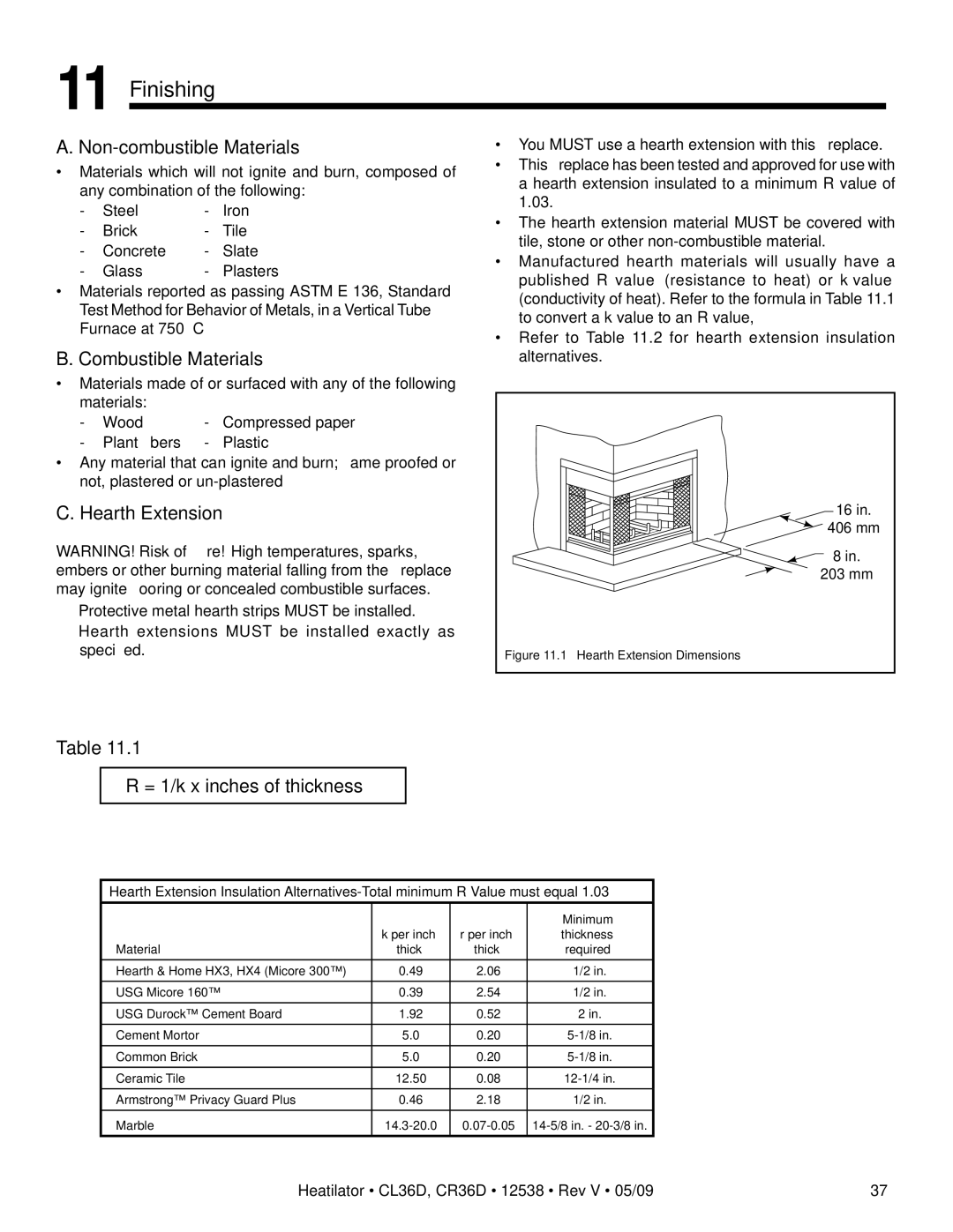 Heatiator CL36D, CR36D owner manual Finishing, Hearth Extension, = 1/k x inches of thickness 