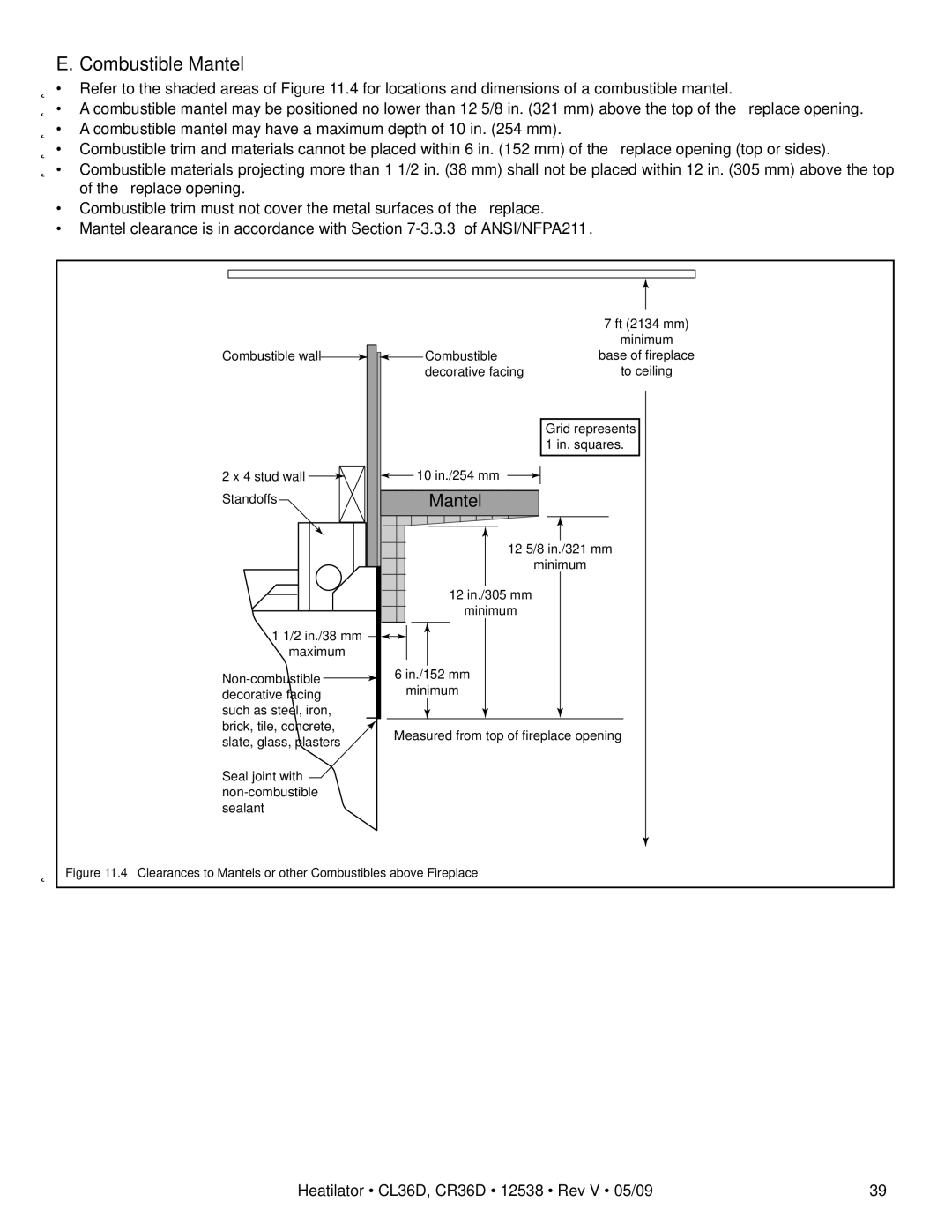 Heatiator CL36D, CR36D owner manual Combustible Mantel 